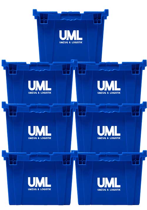Sechs aufeinandergestapelte nachhaltige UML-Boxen.